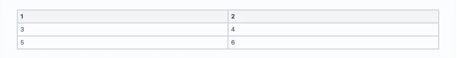 Table Component